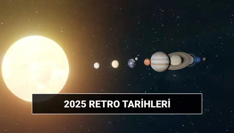 2025'te Astrolojik Retro Dönemleri: Ne Zaman, Neden Önemli?